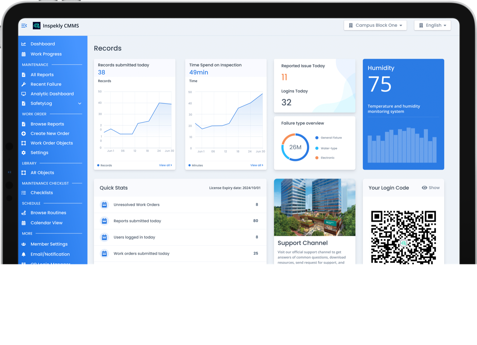 Facility dashboard