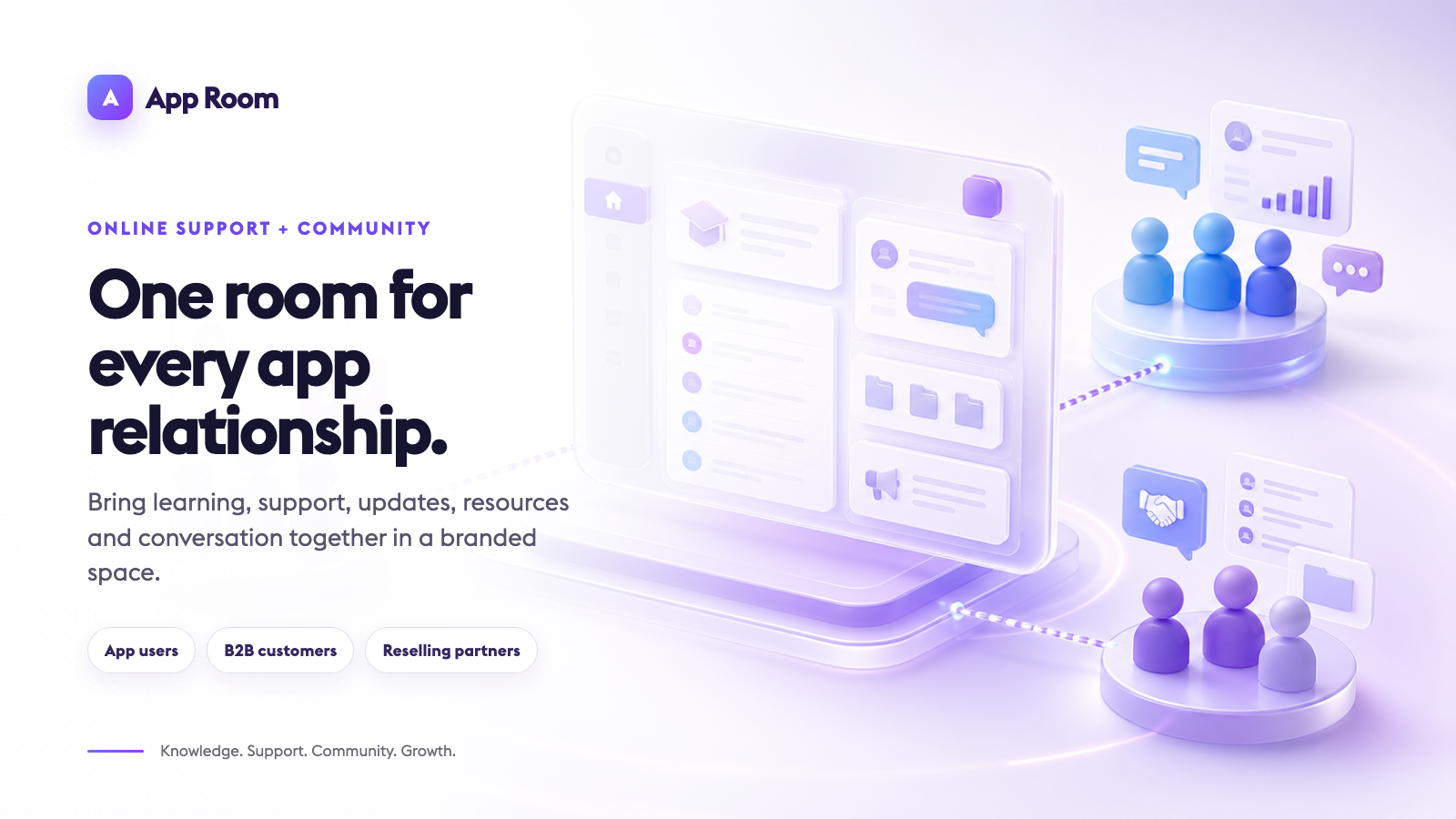 App Room – Knowledge Base & Support Platform